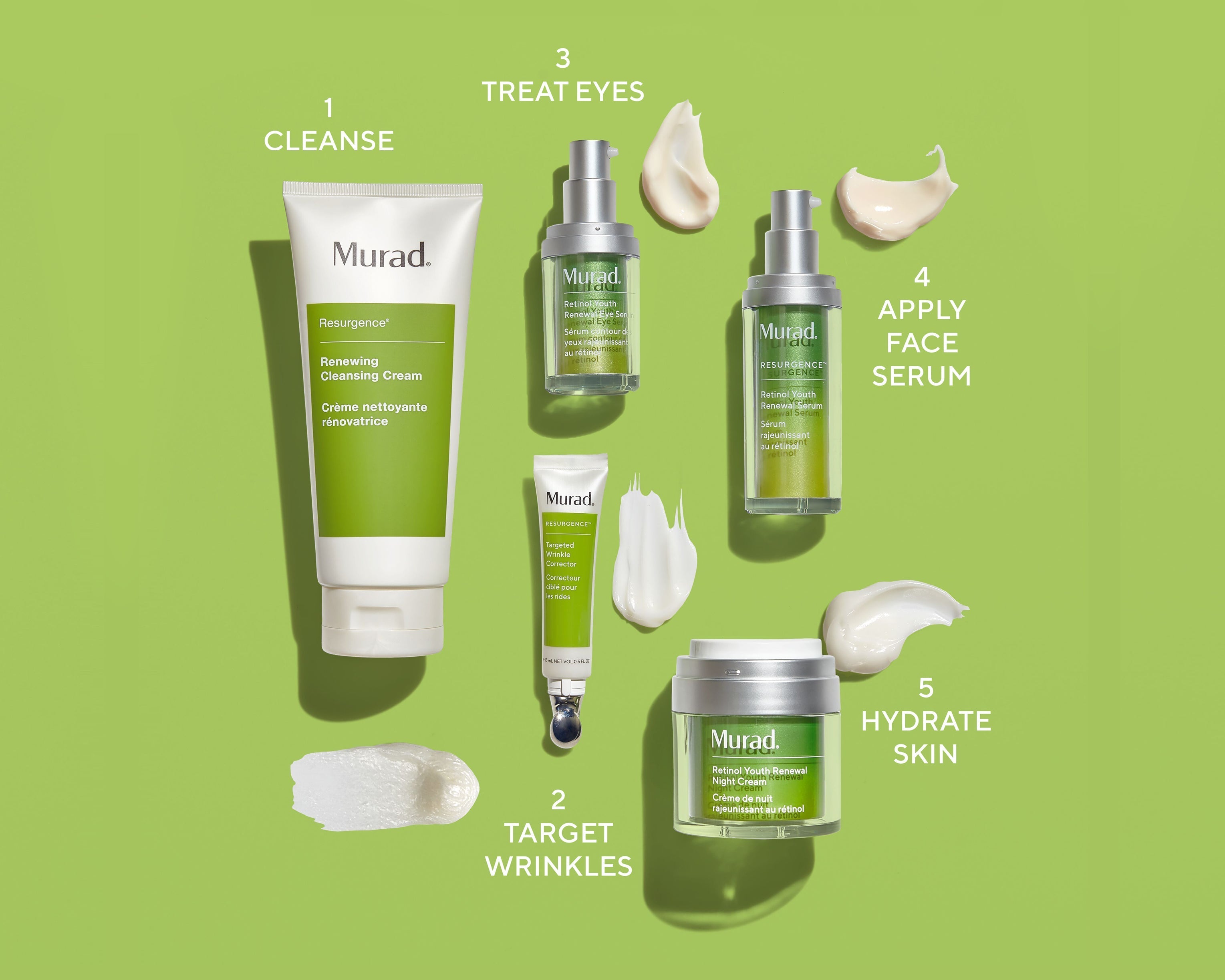 Resurgence - Skincare Library