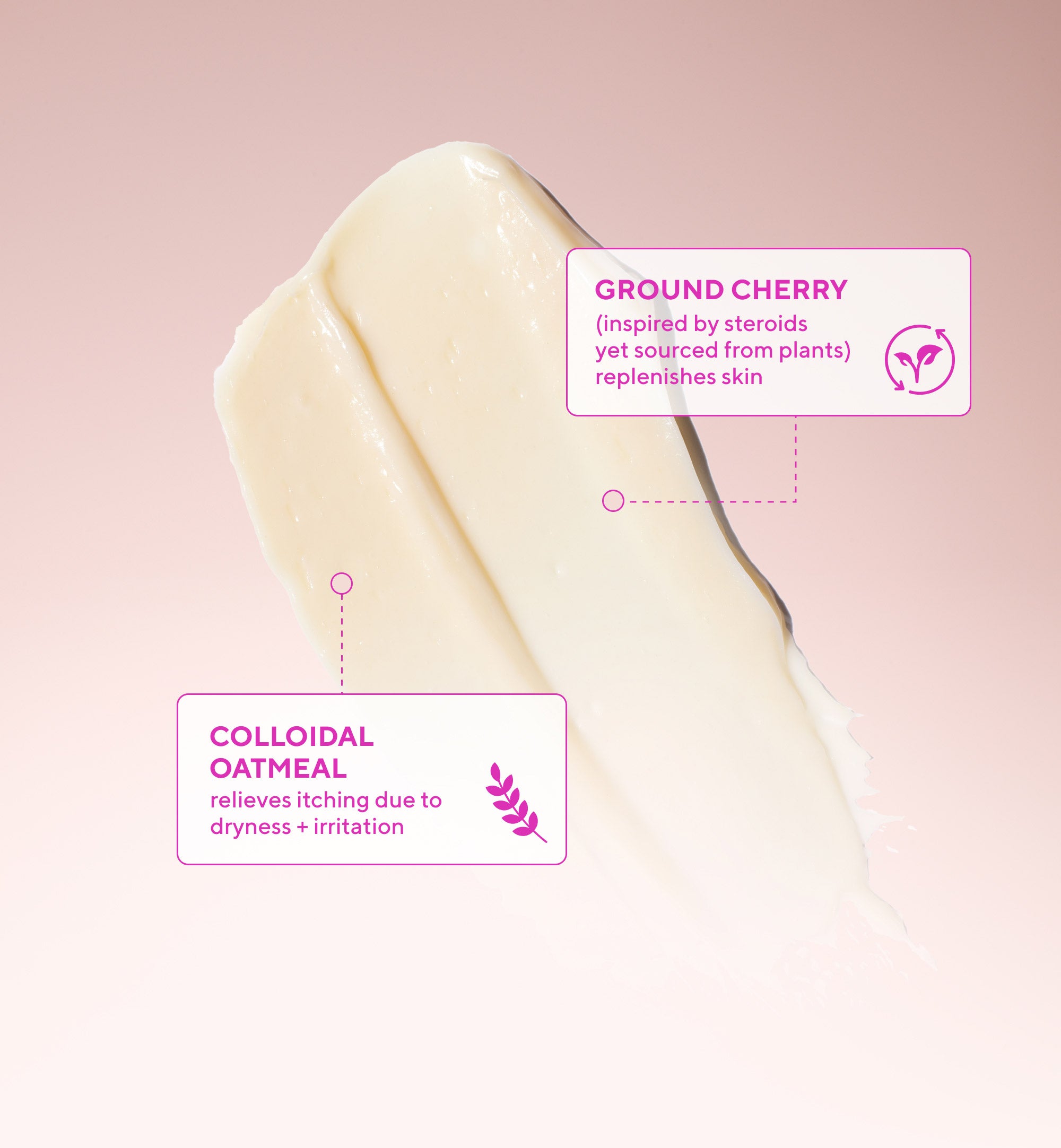 Quick Relief Moisture Treatment