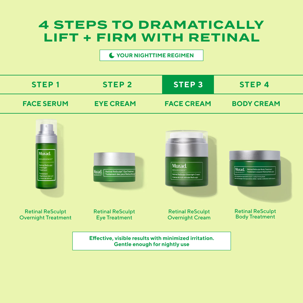 Retinal ReSculpt Overnight Cream