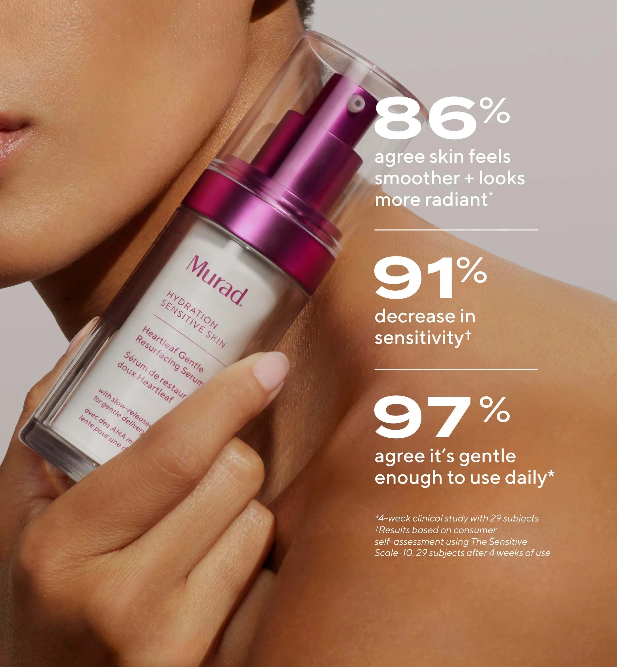 Heartleaf Gentle Glycolic Acid Resurfacing Serum for Sensitive Skin