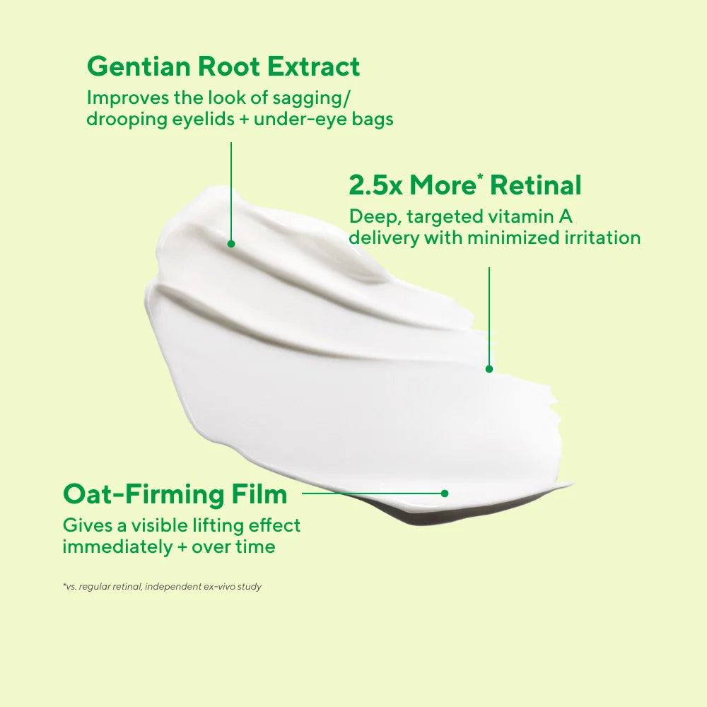 Retinal ReSculpt Eye Lift Treatment ingredients highlight