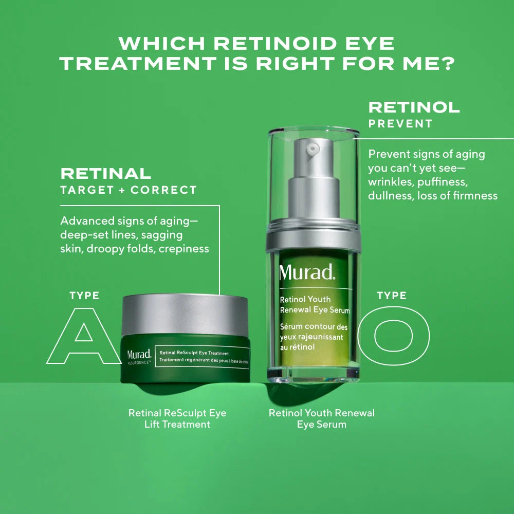 Retinal ReSculpt Eye Lift Treatment A vs O