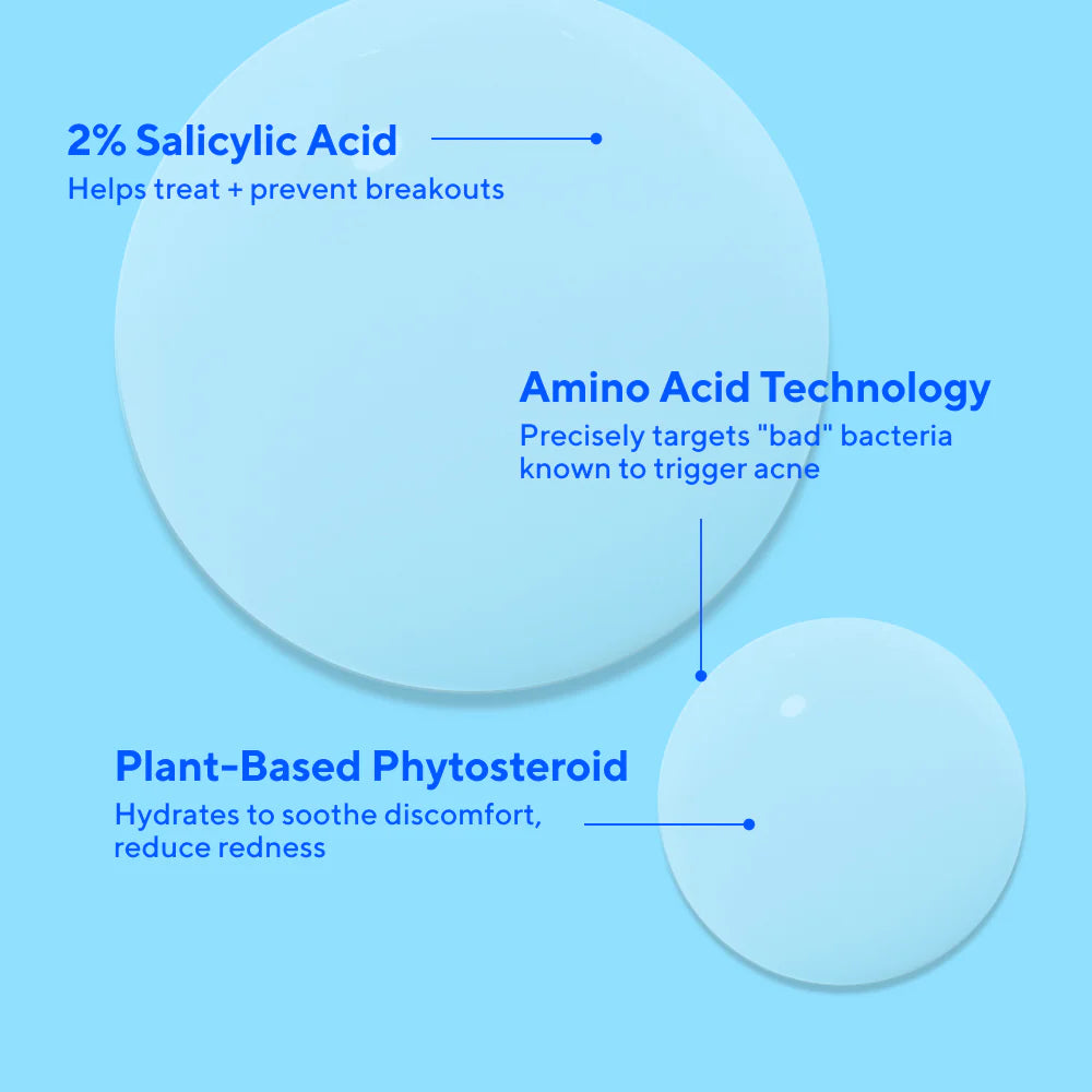 Deep Relief Blemish Treatment Ingredients spotlight
