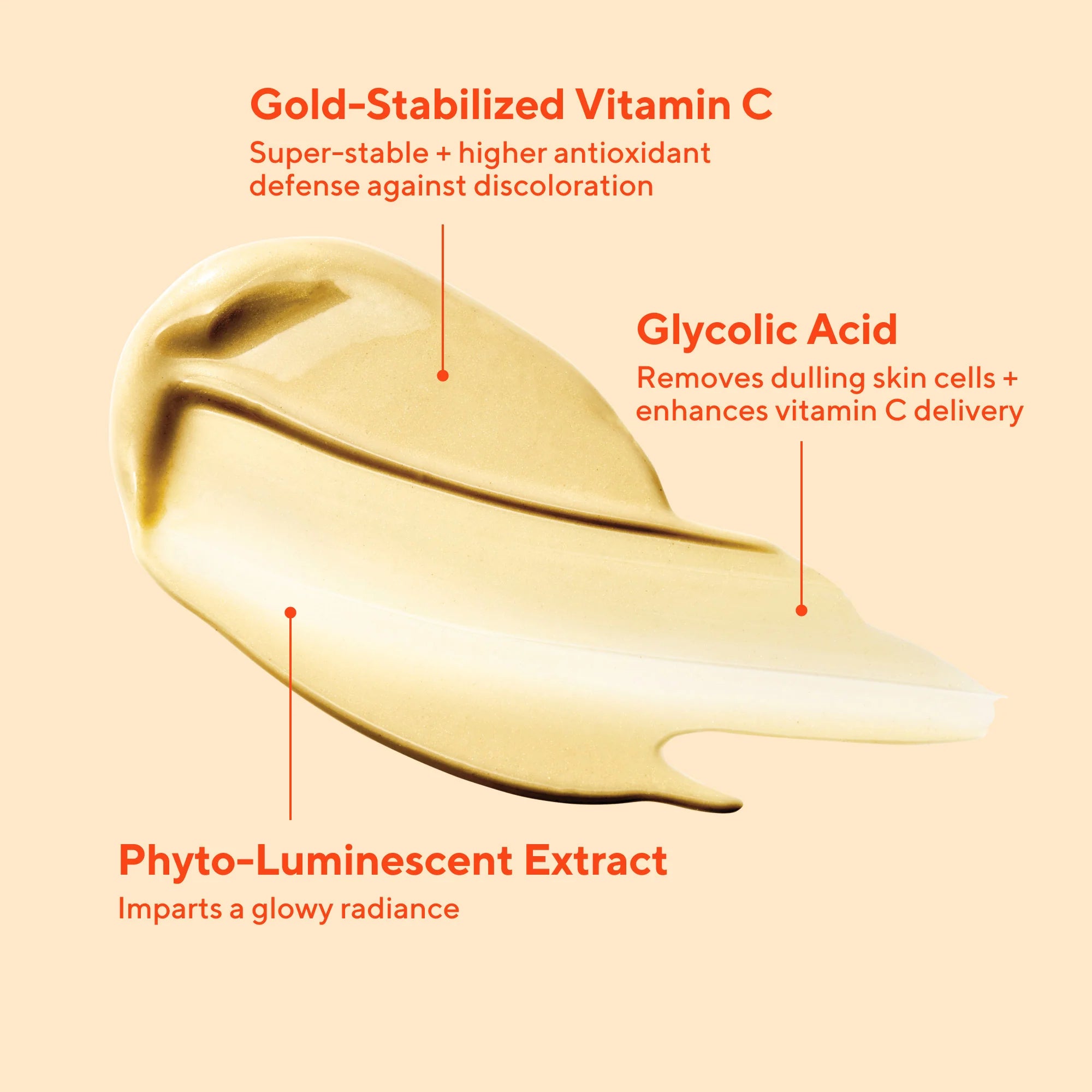 Vita-C Glycolic Serum Travel Size