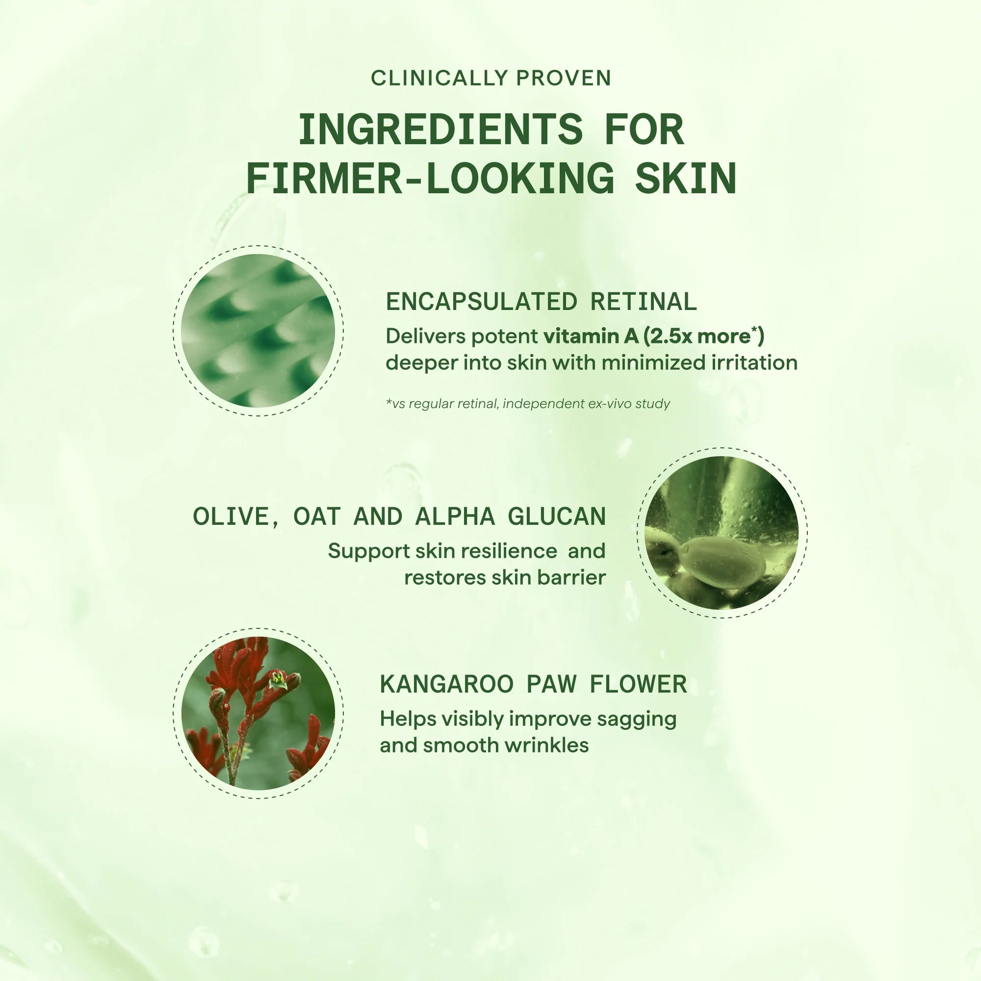 Retinal ReSculpt Treatment ingredients highlight