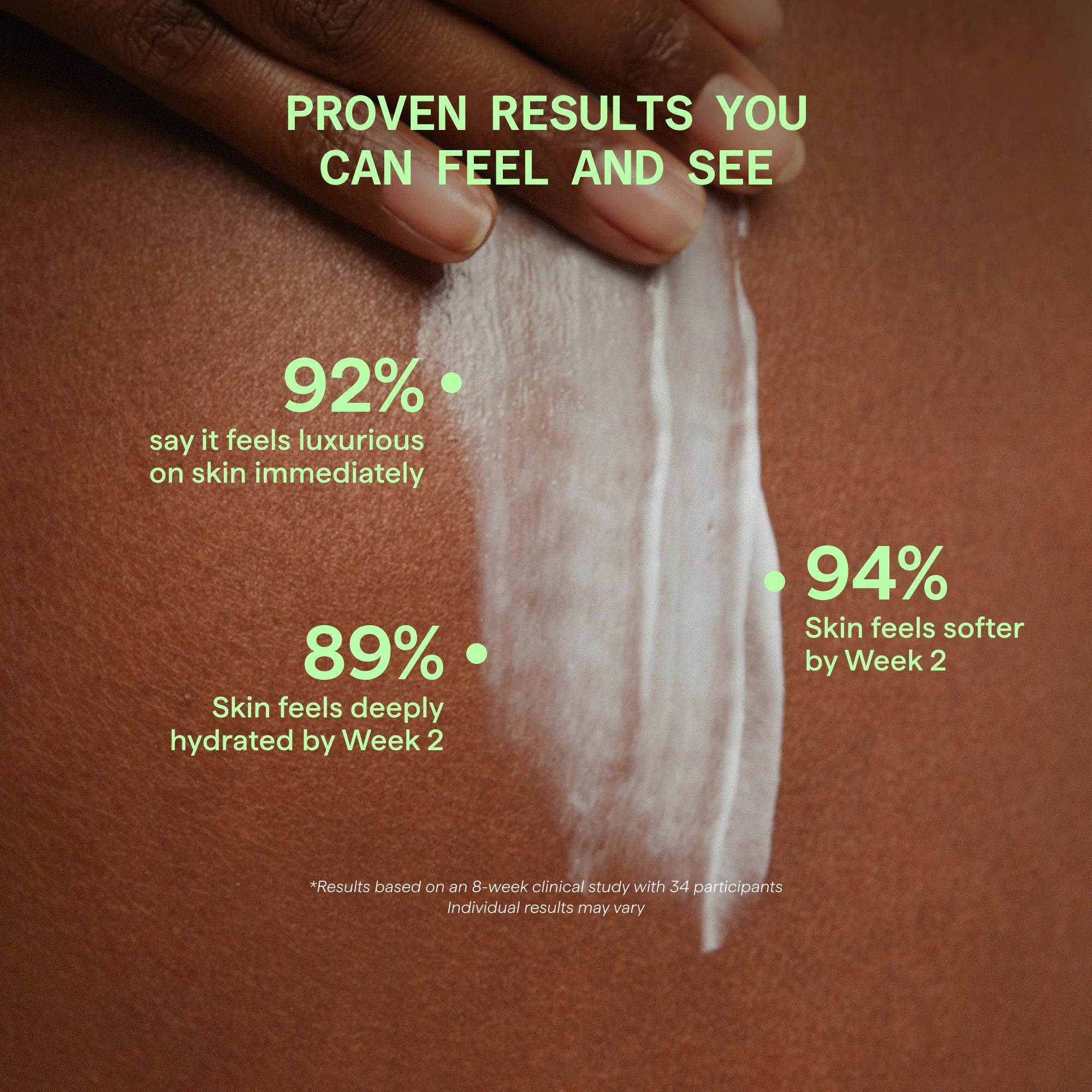 Retinal ReSculpt Body Treatment