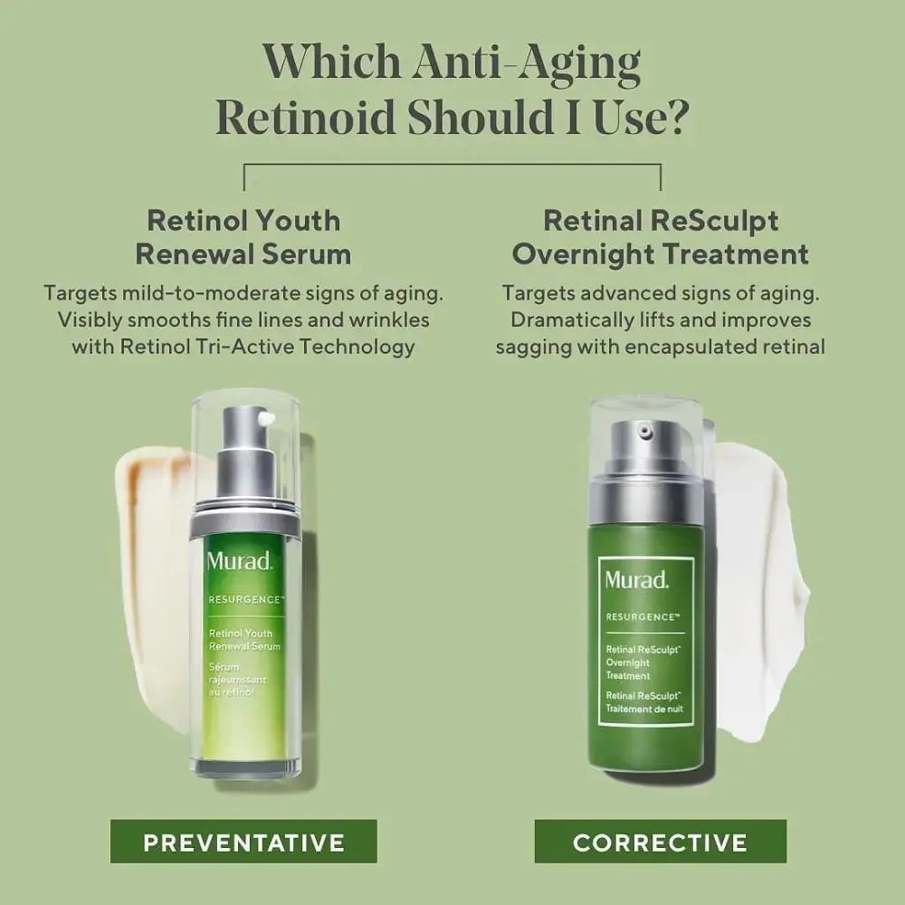 Can I Use Retinol or Retinal Every Night, or Should I Alternate?